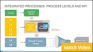 cloudanalyticswebinar