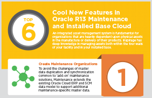 Maintenance Infographic