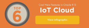 IoT Cloud