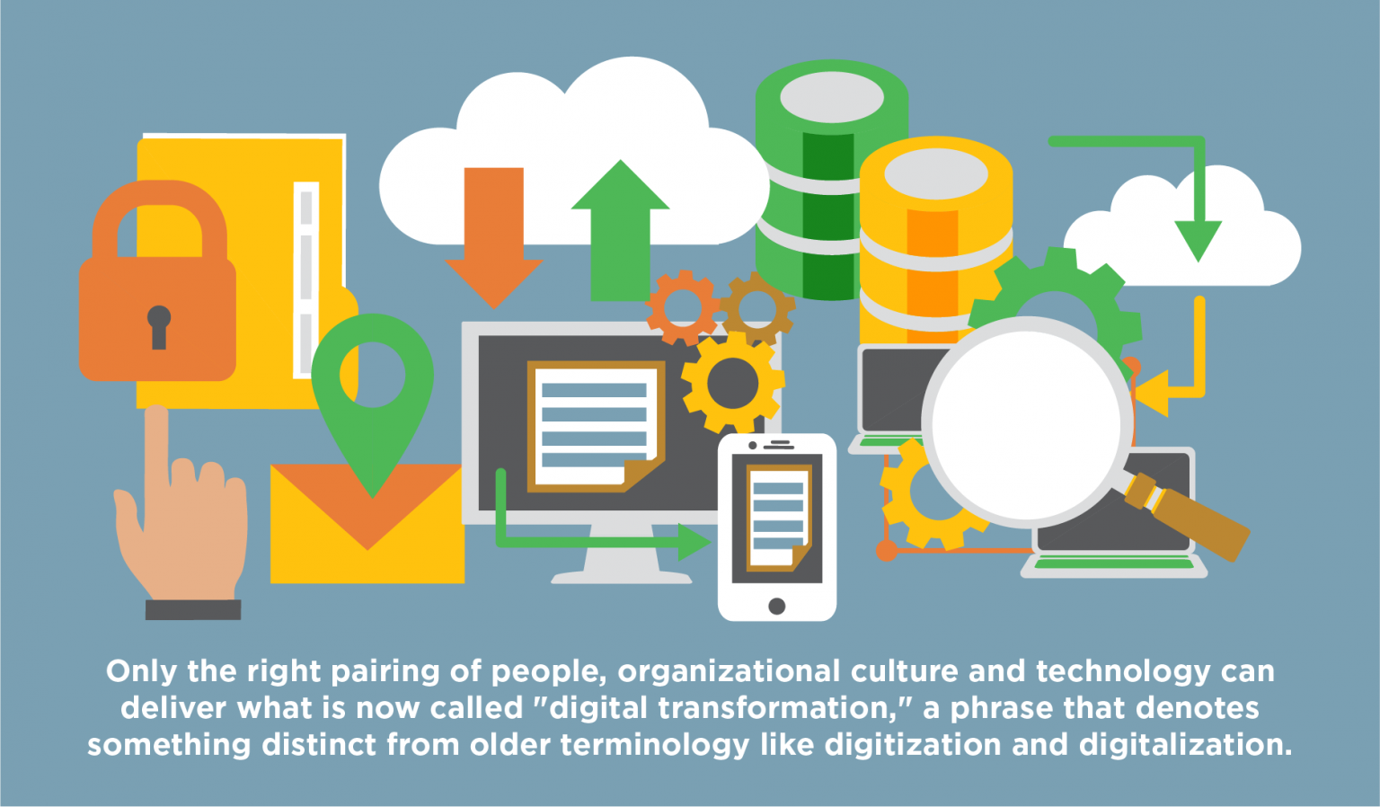 Digitization Vs Digitalization Vs Digital Transformation Inspirage